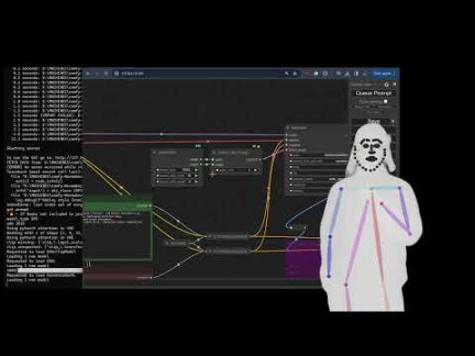 Ananke SDXL Hi-Res workflow [ComfyUI]