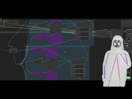 Ananke Hi-res Update v14 #comfyui