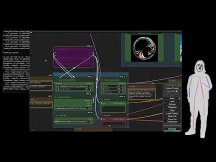 Looped Motion (custom video generation) #comfyui #animatediff